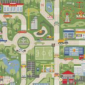 Roadmap