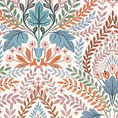 Botanical peach
